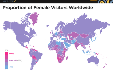 Žene regije su u evropskom vrhu po gledanju porno filmova