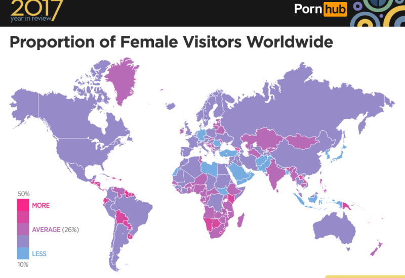 Žene regije su u evropskom vrhu po gledanju porno filmova